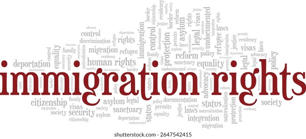 Direitos de Imigração palavra nuvem conceitual design isolado no fundo branco.