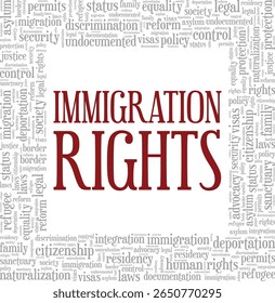 Direitos de Imigração palavra nuvem conceitual design isolado no fundo branco.