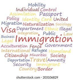 Immigration SEO tags. Word cloud concept vector illustration.