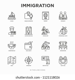 Immigration thin line icons set: immigrants, illegals, baggage examination, passport, international flights, customs, inspection, refugee camp, demonstration. Modern vector illustration.