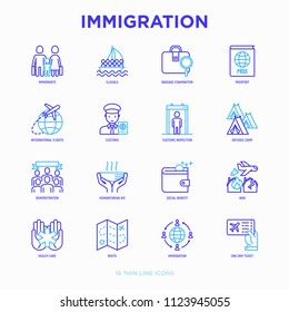 Immigration thin line icons set: immigrants, illegals, baggage examination, passport, international flights, customs, inspection, refugee camp, one way ticket, route. Modern vector illustration.