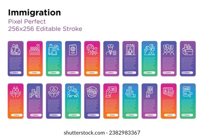 Immigration thin line icons set: immigrants, illegals, baggage examination, passport, resident card, public housing, customs, inspection, refugee camp. Editable stroke. Vector illustration.