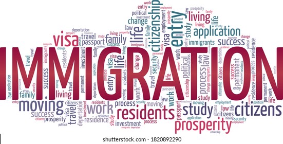 Immigration vector illustration word cloud isolated on a white background.