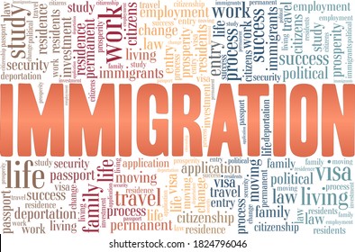 Immigration vector illustration word cloud isolated on a white background.