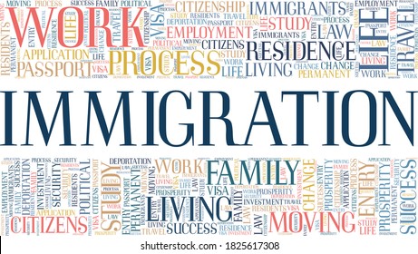 Immigration vector illustration word cloud isolated on a white background.