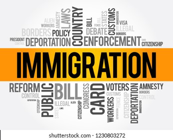 Immigration word cloud collage , social concept background