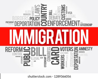 Immigration word cloud collage , social concept background