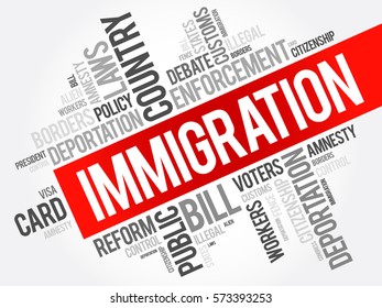 Immigration word cloud collage , social concept background