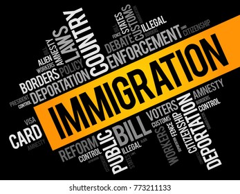 Immigration word cloud collage , social concept background