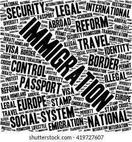 Immigration word cloud concept in a shape of square