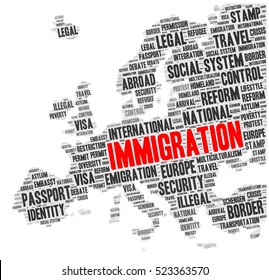 Immigration word cloud concept in a shape of Europe silhouette