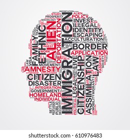 immigration word cloud head typography