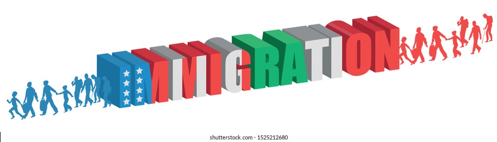 Immigration word concept with USA and Mexican flag