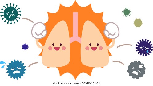 Immune lung character and virus