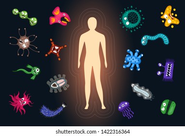 Immune protection system. Body reflect germ bacteria and viruse infection attack. Vector illustration on black background