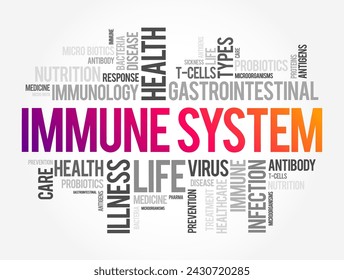 Immune System - complex network of organs that defends the body against infection, word cloud concept background