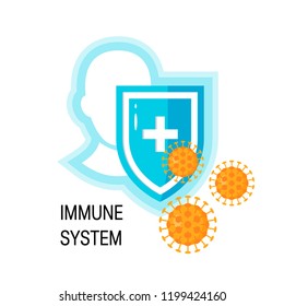 Immune System Concept. Head With Shield And Viruses In Front Of It