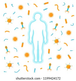 Immune system concept. Man surrounded by bacteria and viruses