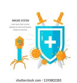 Immune system concept. Shield and viruses in front of it