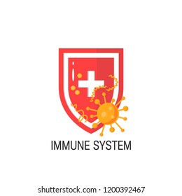 Immune system concept. Shield and viruses in front of it