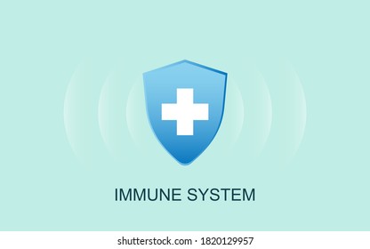 Immune system concept sign symbol illustration, immune shield attack by corona virusses 