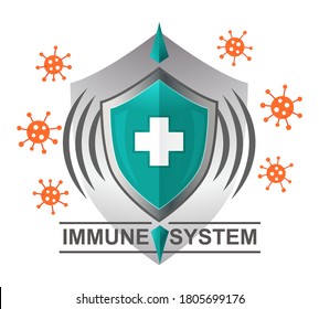 Immune system flat icon. Virus protection. Medical shield counteracts bacterial attack of human immunity. Concept human immunization, preventive vaccination, antibiotic treatment. Vector isolated sign