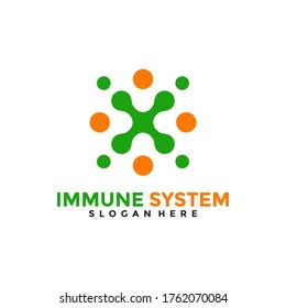 Immune System Health Cell Logo Design Template. Vaccination, Immunization Clinic Logo. Antibiotic, Virus And Bacteria Logo Vector.