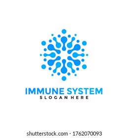 Immune System Health Cell Logo Design Template. Vaccination, Immunization Clinic Logo. Antibiotic, Virus And Bacteria Logo Vector.