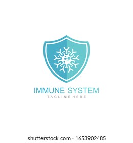Immune system icon logo design template. Medical cross in the shield. Vector