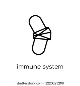 Immune System icon. Trendy modern flat linear vector Immune System icon on white background from thin line Human Body Parts collection, editable outline stroke vector illustration