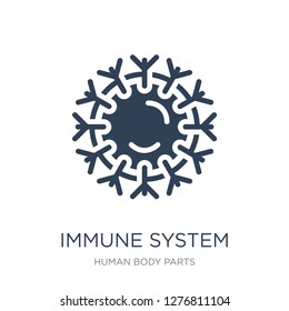 immune system icon vector on white background, immune system trendy filled icons from Human body parts collection, immune system vector illustration