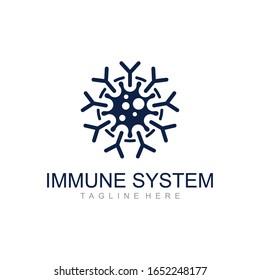 Immune System Icon Vector On White Background, Immune System Logo Design Template