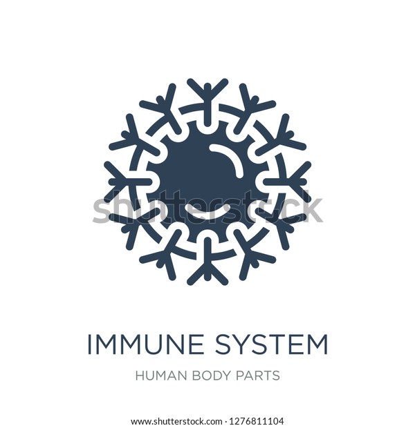 Illustration Immune System Icon - Illustration of Many Recent Choices