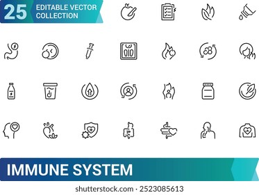 Immune system line icons set. Outline set of immune system vector icon for web and ui design, Thin line icons pack, Editable stroke. Pixel perfect, vector illustration.