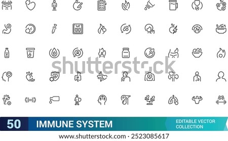 Immune system line icons set. Outline set of immune system vector icon for web and ui design, Thin line icons pack, Editable stroke. Pixel perfect, vector illustration.