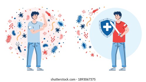 Immune system. Man with strong and man with weak immunity. Concept of medical protection and safety from attack viruses, germs and bacteria. Vector isolated illustration.