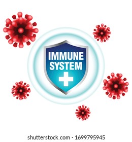 Immune System Shield Protecting From Virus