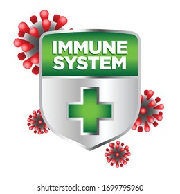 Immune system shield Protecting From Virus