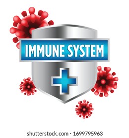 Protector del sistema inmunitario contra el virus