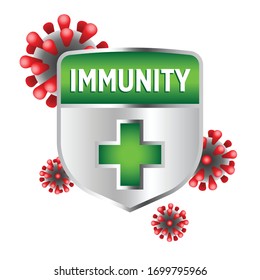 Schutz des Immunsystems vor Viren