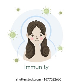 El sistema inmunitario detiene el coronavirus. Protección antivirus. Prevención médica germen humano. Las mujeres sanas reflejan un ataque bacteriano con escudo. Impulsar la inmunidad.