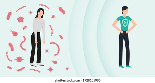 Immune System Vector. Health Bacteria Virus Protection. Medical Prevention Human Germ. Healthy Woman Reflect Bacteria Attack With Shield. Boost Immunity Booster Medicine Concept Illustration. Covid.