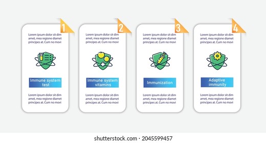 Immune system vector infographics. Health care. Immunology template design elements. Presentation with 4 steps. Body defence system. Health, immunity, disease prevention layout, info chart, banner