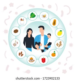 Immune system vector protection. Health bacteria virus protection. Medical prevention human boosters. Healthy family reflect bacteria attack. Boost Immunity with medicine concept illustration.