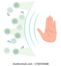 Immunity against the virus design vector illustration cartoon flat design
