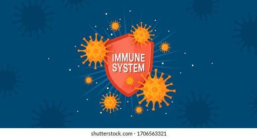 Immunity banner. Immune system concept. Medical horizontal design with shield and bacteria for clinics, hospitals, healthcare websites. Vector illustration in cartoon style.