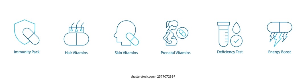 Immunity Beauty Supplements Vector Icon Set – Immunity Pack, Hair, Skin Vitamins, Prenatal Care, Deficiency Test, Energy Boost