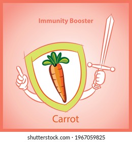 immunity booster colour vector illustration