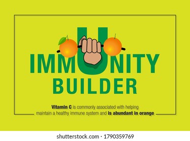 Immunity builder Orange concept with health benefits. Healthy fruit facts. Healthy food habit poster for cafeteria or food hall.