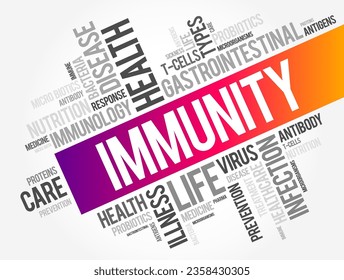 Immunity - complex biological system that can recognize and tolerate whatever belongs to the self, and to recognize and reject what is foreign, word cloud concept background